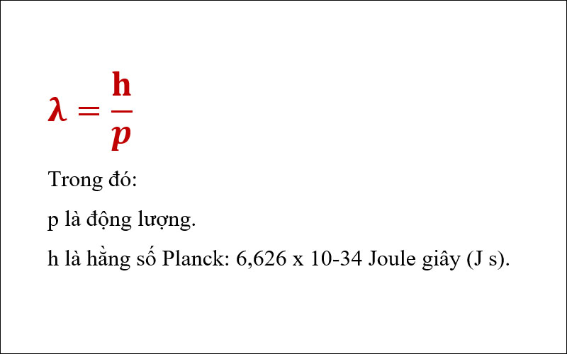Công thức tính bước sóng với sóng hạt